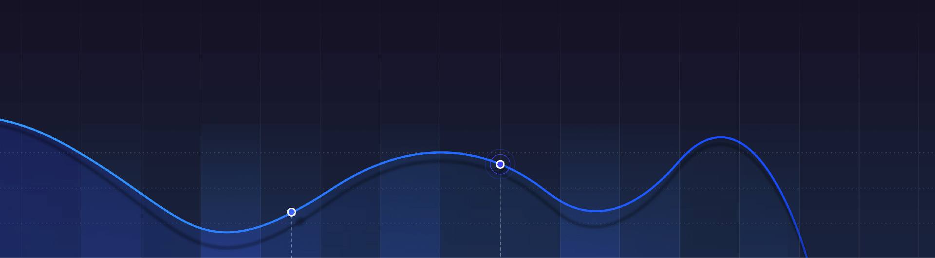 累積點(diǎn)滴改進(jìn)，邁向完美品質(zhì)